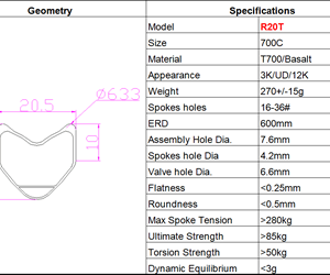 Road bike rims