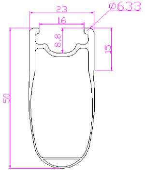 roues tubeless à pneu